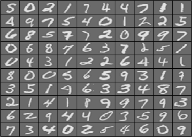 Figure 1: Examples from the dataset